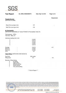 Țesătură țesută în verde închis pentru jachete Certificatele SGS